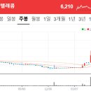 진양텔레콤