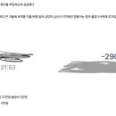 출장컴출장수리 이미지