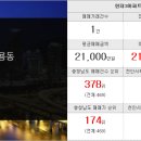 쌍용리치공인중개사사무소 이미지