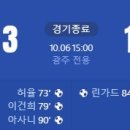 [2024 K리그1 33R] 광주FC vs FC서울 골장면.gif 이미지