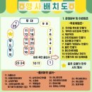 하나로마켓