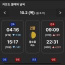 신성해수욕장 티스토리