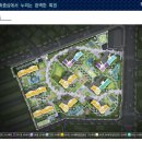 거제 장평포레나 이미지