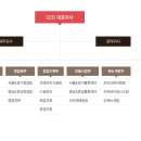 제이앤와이 이미지
