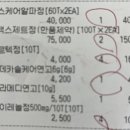 일호약국 이미지