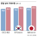 &#34;80대에도 쌩쌩&#34;... 뇌가 늙지 않는 사람들의 7가지 특징 이미지