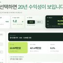 태양광 장기고정계약 입찰, 참여해야 할까요?? 20년 수익이 날까요? (무료 분석툴 공개) 이미지