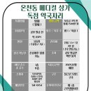 레미안약국 이미지