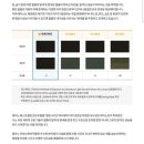 R2모터스 이미지