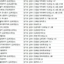 ㈜특별한렌트카 이미지