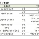 바이로메드