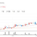 주식회사 대성환경 이미지