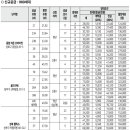 성북-종암-1044 이미지
