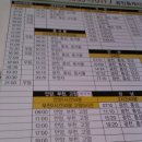 보령종합터미널 이미지