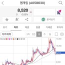 체인팜 주식회사 이미지
