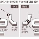 훈제뷔페식당 이미지