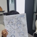 선창초등학교 이미지