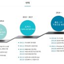 11500-1-22-03 이미지
