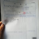 드림삼성약국 이미지