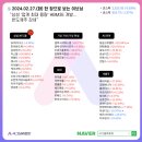 삼성개발주 이미지