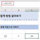 D00653 네이버블로그