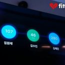 신촌PT / 이대PT 찾는 분들께 딱 맞는 프로그램, 바디채널&히트35 신촌이대점