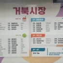 신거북시장 공영주차장 이미지