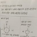 26번 질문드립니다. 이미지