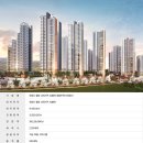 프라이드시티공인중개사사무소 이미지