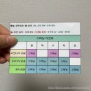 헬스장 수험생 이벤트 진행중인 상도역 모어짐 내돈내산 후기 (가격, 스피닝)