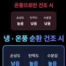 [무신사 헤어드라이기 추천] 여행용으로 딱! 오아 소닉플로우 미니 드라이기 무진장 특가 세일 정보...