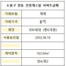 의료법인 상원의료재단 강북힘찬병원 이미지