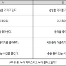 첫인상 이미지