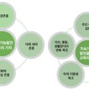 대국 이미지