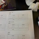 더 폼 스타켄넬 | 인스타에서 본 도파민 터지는 핫한 파티 효스타임 신촌 직접 가본 후기