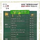 동림의서재 이미지