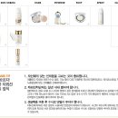 썬사이언스 이미지