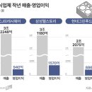 그린구내식당 이미지