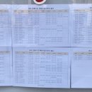 엘리트약국 이미지