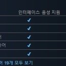 주식회사 한국마이크로그린 이미지