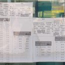 경기도 안성시 미양면사무소 이미지