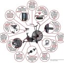 박스 앤 짐 이미지