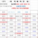 2023년 12월 10일 예산 수덕사 법륜사 성지순례,정기총회 - 1,2호차 이미지