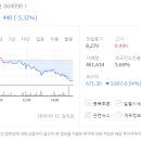 하이타오 이미지
