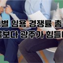 지역별 중등 임용 경쟁률 총정리 서울보다 광주가 힘들다?