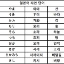 일본어 티스토리