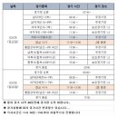 썬탁구클럽