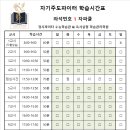 다산독서실 이미지