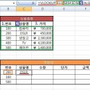 [엑셀] VLOOKUP함수, HLOOKUP함수 사용법 이미지