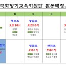 홍은초등학교 이미지